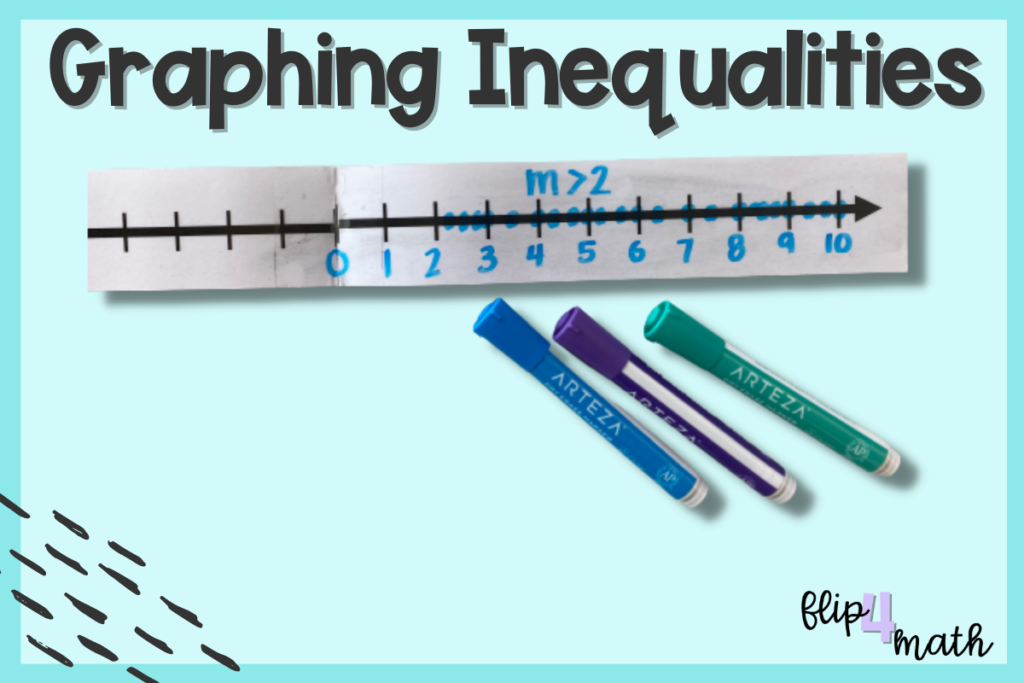 How to Teach Graphing Inequalities - tools