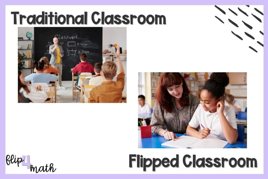 Traditional Classroom vs. Flipped Classroom