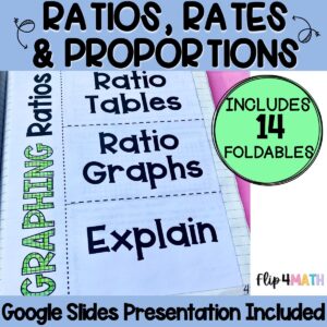 Ratios, Rates & Proportions Math INB Foldables & Google Slides