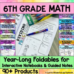 6th Grade Math Interactive Notebook Guided Notes | Foldables for Whole Year -