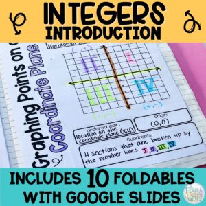 Integers Introduction Interactive Notebook Foldables & Google Slides
