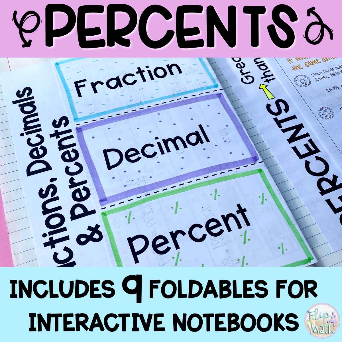 Percents Interactive Notebook Foldables & Google Slides