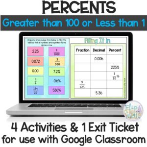 Percents Greater than 100 or Less than 1 Digital Activities Google Classroom™