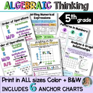 Algebraic Thinking Anchor Charts | 5th Grade Math | Posters