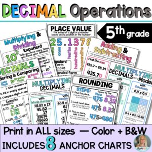 Decimal Operations Anchor Charts | 5th Grade Math | Place Value Rounding