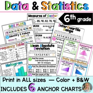 Data & Statistics Anchor Charts | 6th Grade Math | Mean, Median, Box Plots