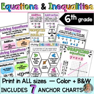 Equations & Inequalities Anchor Charts | 6th Grade Math | Solving Equations