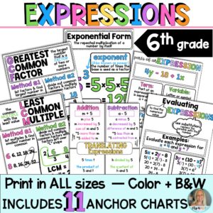 Numeric & Algebraic Expressions Anchor Charts | 6th Grade Math |LCM, GCF, PEMDAS